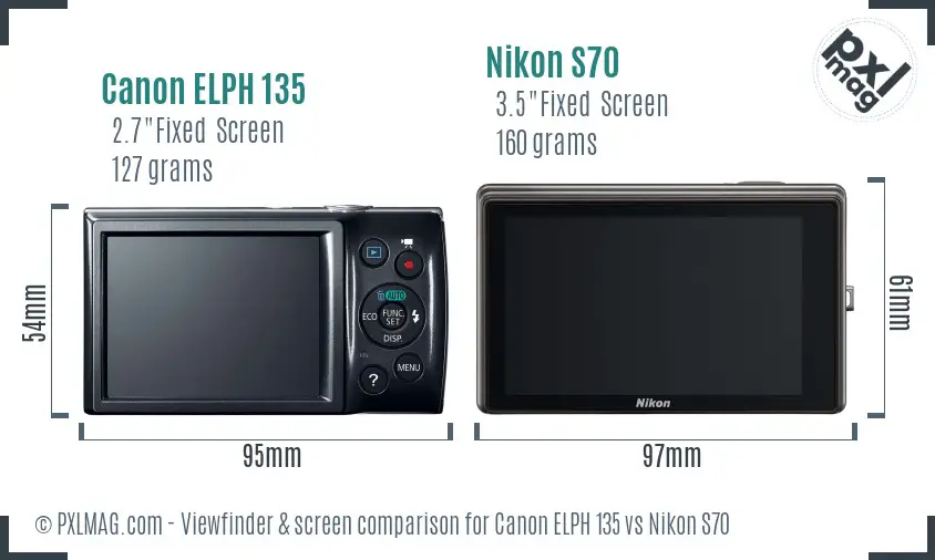 Canon ELPH 135 vs Nikon S70 Screen and Viewfinder comparison