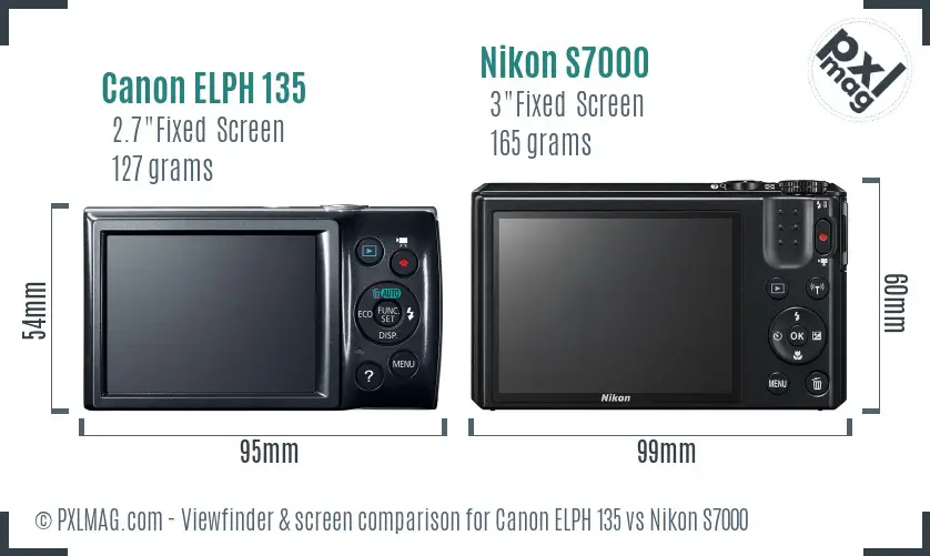 Canon ELPH 135 vs Nikon S7000 Screen and Viewfinder comparison