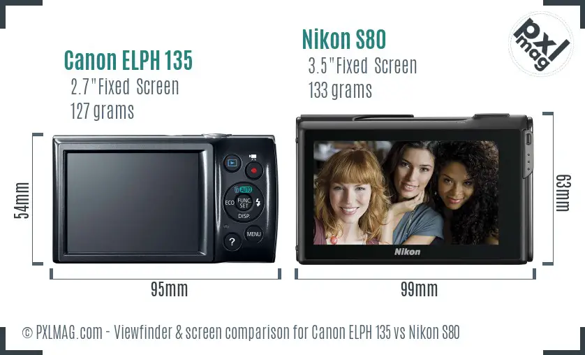 Canon ELPH 135 vs Nikon S80 Screen and Viewfinder comparison