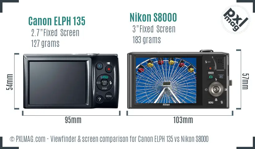 Canon ELPH 135 vs Nikon S8000 Screen and Viewfinder comparison