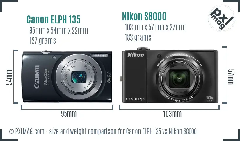 Canon ELPH 135 vs Nikon S8000 size comparison