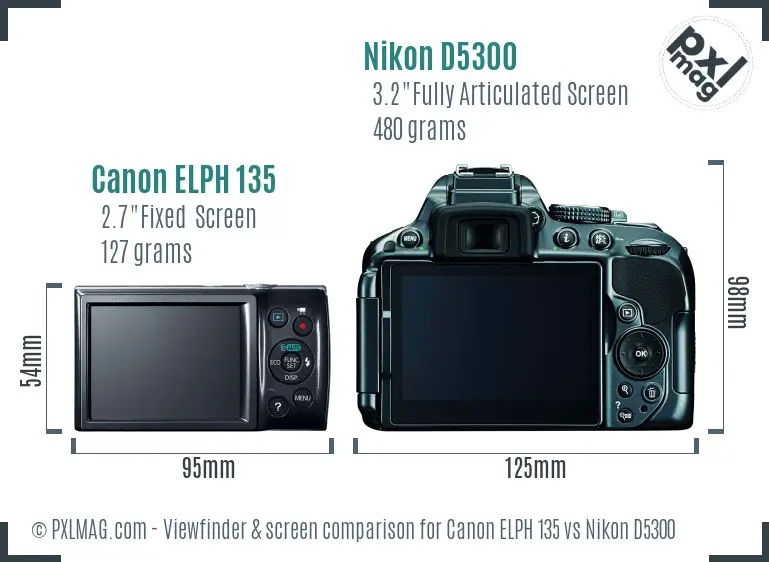 Canon ELPH 135 vs Nikon D5300 Screen and Viewfinder comparison