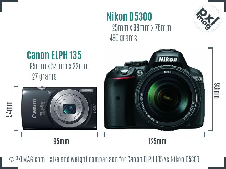 Canon ELPH 135 vs Nikon D5300 size comparison