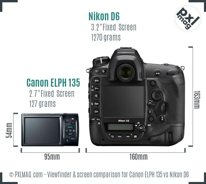 Canon ELPH 135 vs Nikon D6 Screen and Viewfinder comparison