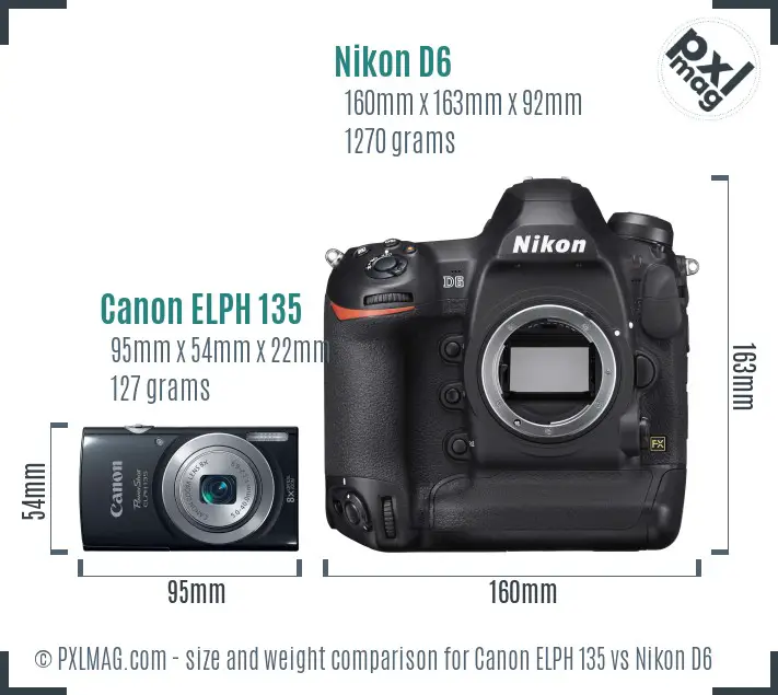 Canon ELPH 135 vs Nikon D6 size comparison