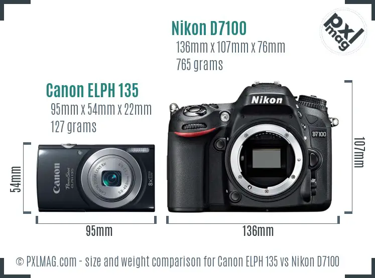 Canon ELPH 135 vs Nikon D7100 size comparison