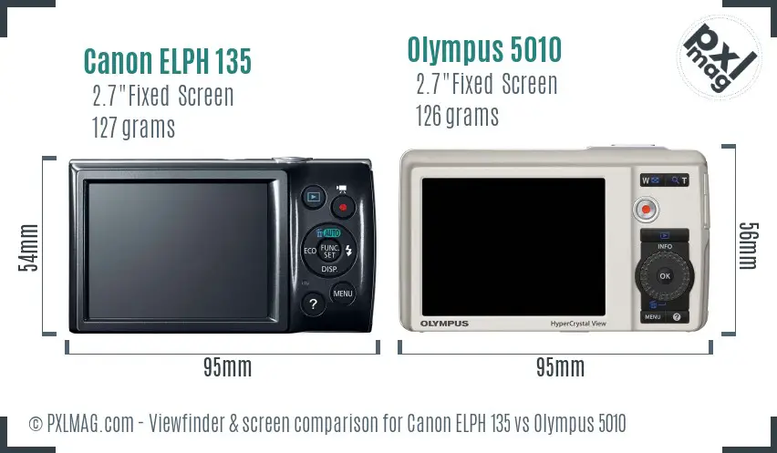 Canon ELPH 135 vs Olympus 5010 Screen and Viewfinder comparison