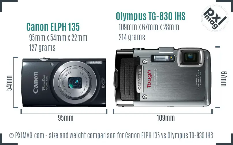 Canon ELPH 135 vs Olympus TG-830 iHS size comparison