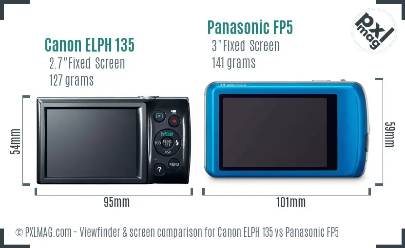 Canon ELPH 135 vs Panasonic FP5 Screen and Viewfinder comparison