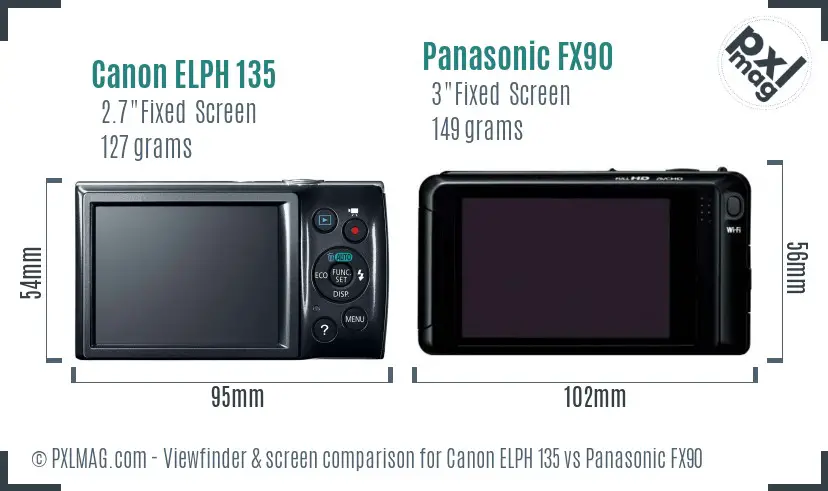 Canon ELPH 135 vs Panasonic FX90 Screen and Viewfinder comparison
