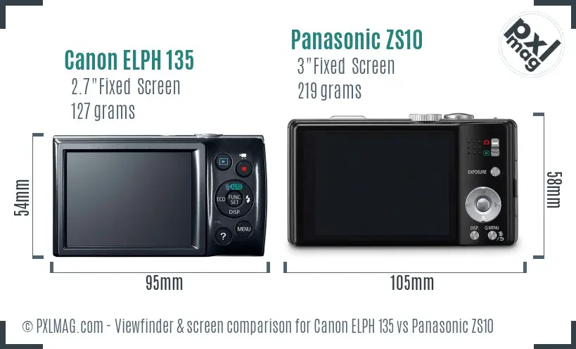 Canon ELPH 135 vs Panasonic ZS10 Screen and Viewfinder comparison