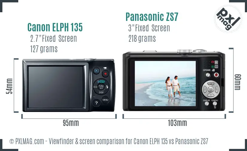 Canon ELPH 135 vs Panasonic ZS7 Screen and Viewfinder comparison