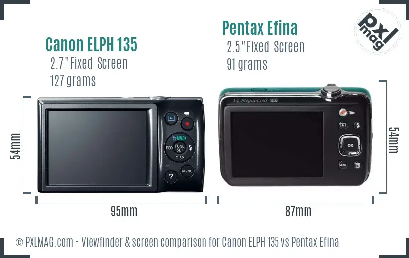 Canon ELPH 135 vs Pentax Efina Screen and Viewfinder comparison
