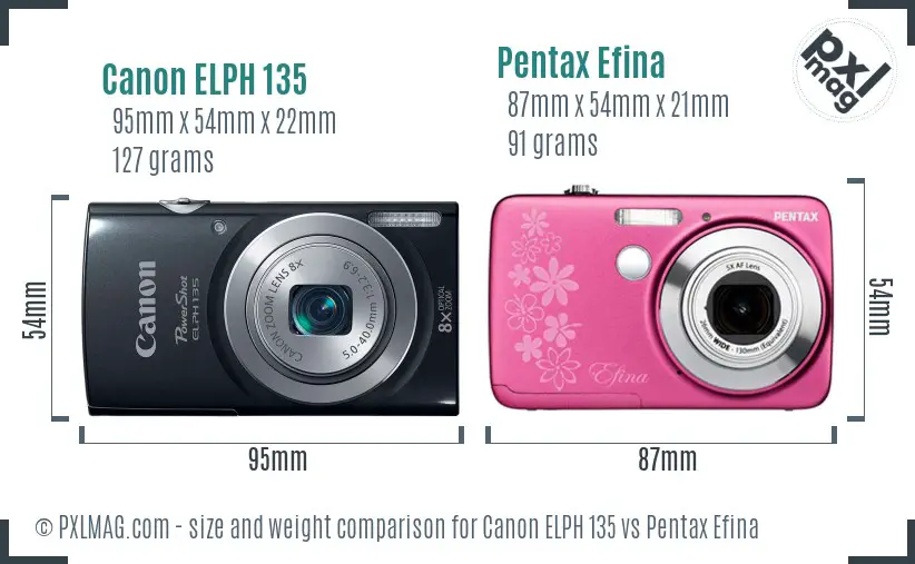 Canon ELPH 135 vs Pentax Efina size comparison