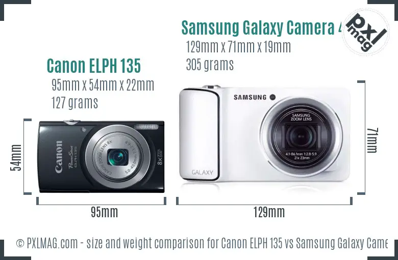 Canon ELPH 135 vs Samsung Galaxy Camera 4G size comparison