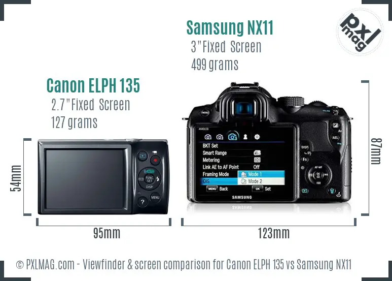 Canon ELPH 135 vs Samsung NX11 Screen and Viewfinder comparison