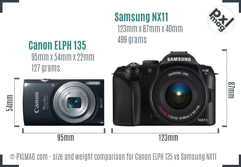 Canon ELPH 135 vs Samsung NX11 size comparison
