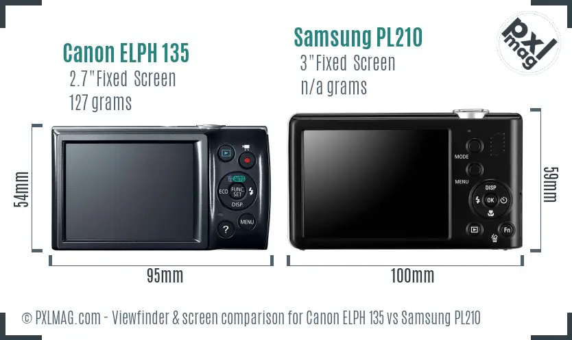 Canon ELPH 135 vs Samsung PL210 Screen and Viewfinder comparison