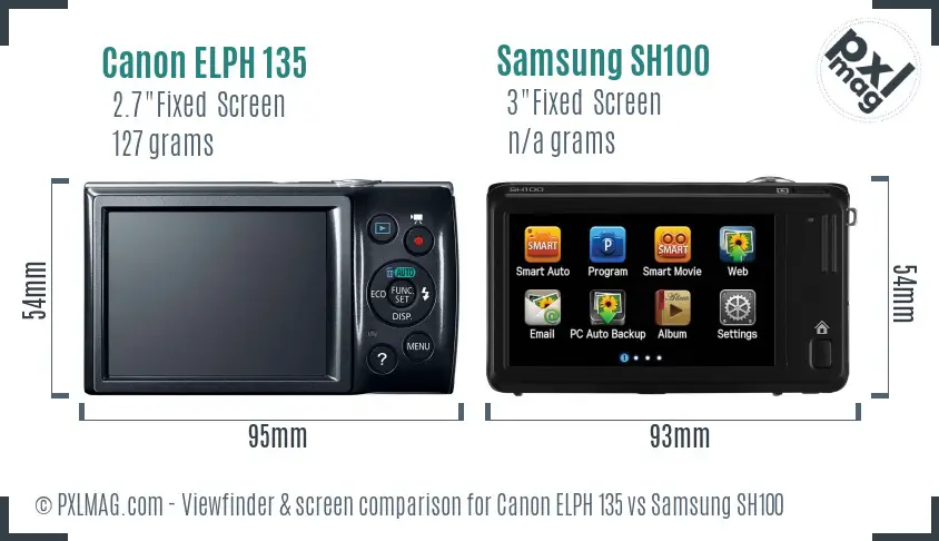 Canon ELPH 135 vs Samsung SH100 Screen and Viewfinder comparison