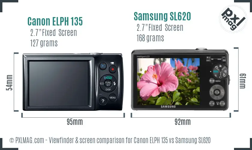 Canon ELPH 135 vs Samsung SL620 Screen and Viewfinder comparison