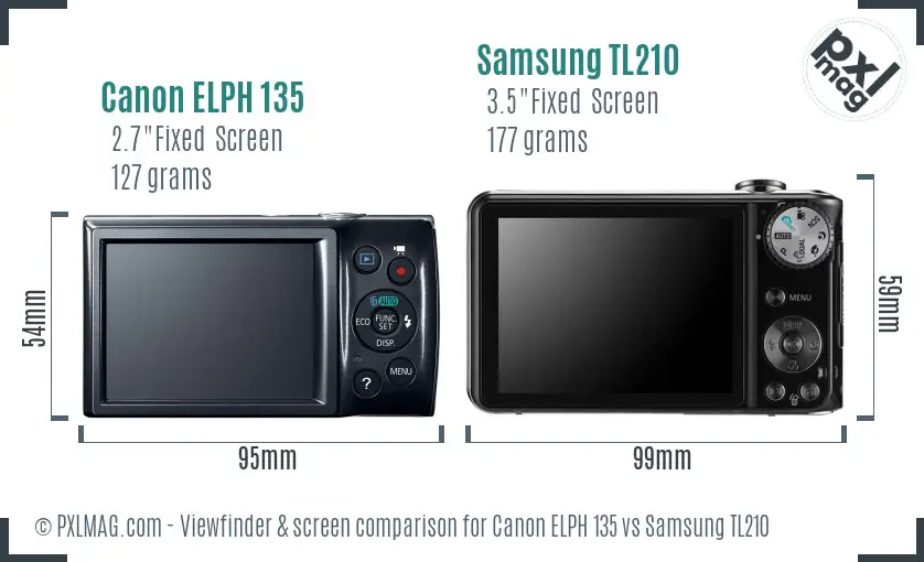 Canon ELPH 135 vs Samsung TL210 Screen and Viewfinder comparison