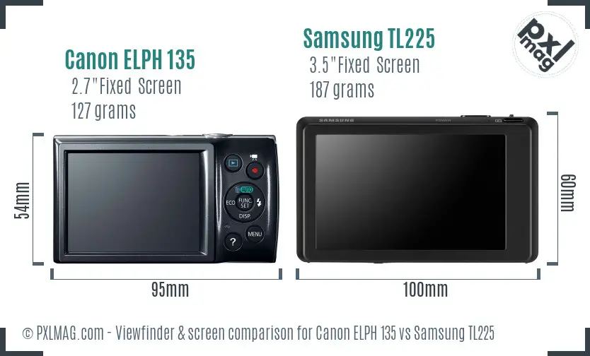 Canon ELPH 135 vs Samsung TL225 Screen and Viewfinder comparison