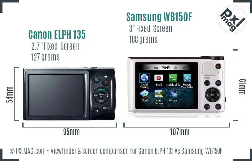 Canon ELPH 135 vs Samsung WB150F Screen and Viewfinder comparison