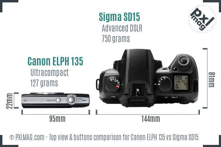 Canon ELPH 135 vs Sigma SD15 top view buttons comparison
