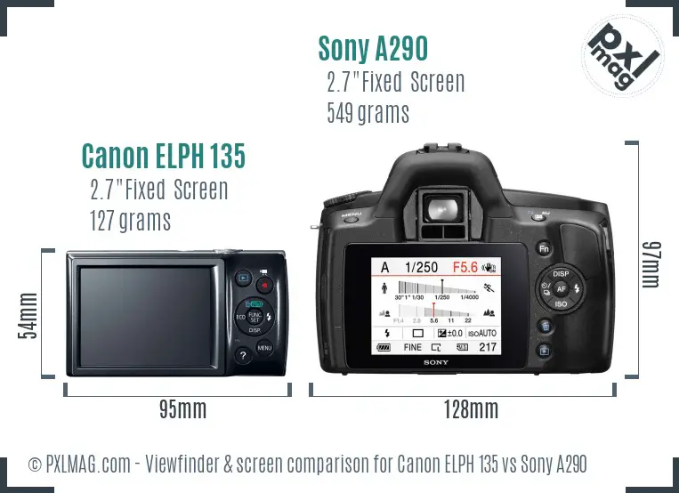 Canon ELPH 135 vs Sony A290 Screen and Viewfinder comparison