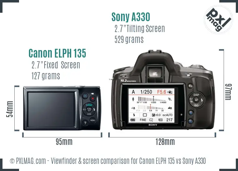 Canon ELPH 135 vs Sony A330 Screen and Viewfinder comparison