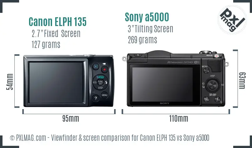 Canon ELPH 135 vs Sony a5000 Screen and Viewfinder comparison