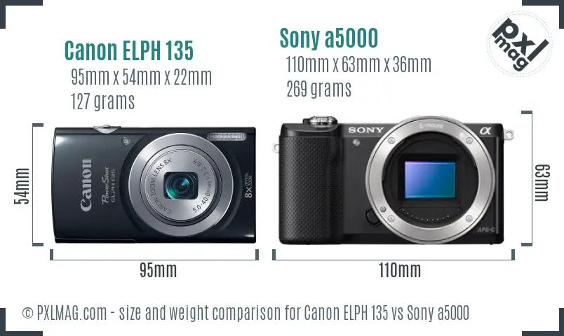 Canon ELPH 135 vs Sony a5000 size comparison