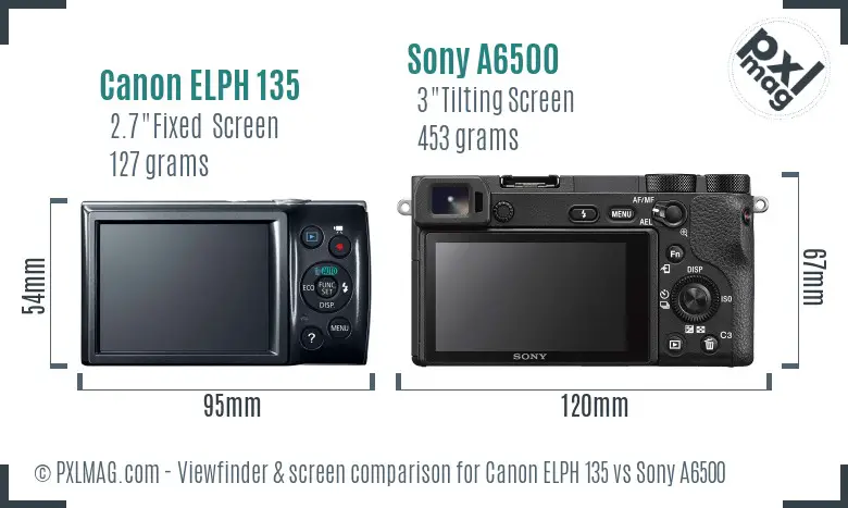 Canon ELPH 135 vs Sony A6500 Screen and Viewfinder comparison