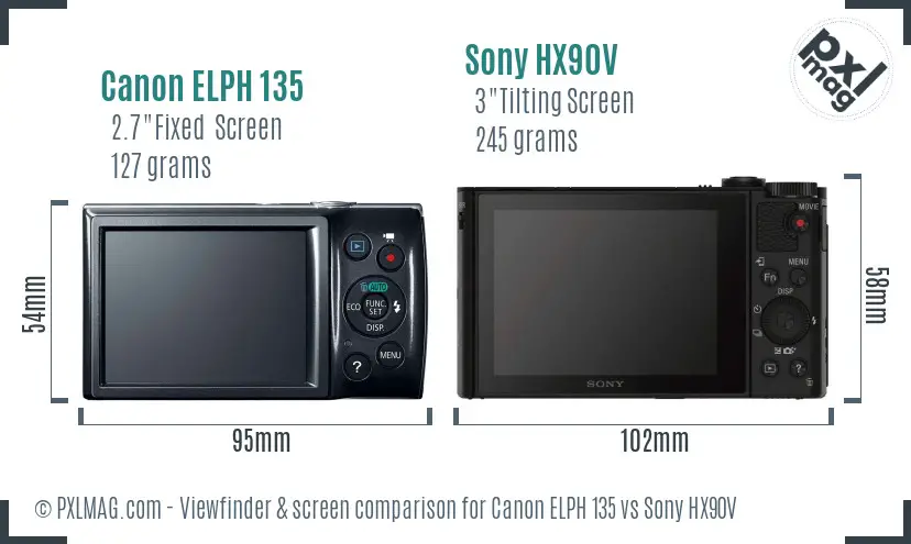 Canon ELPH 135 vs Sony HX90V Screen and Viewfinder comparison