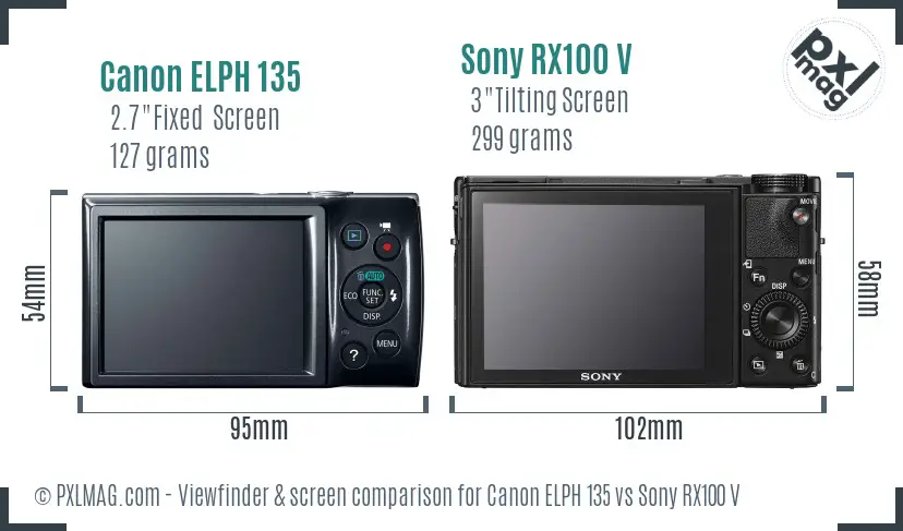Canon ELPH 135 vs Sony RX100 V Screen and Viewfinder comparison
