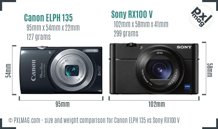 Canon ELPH 135 vs Sony RX100 V size comparison