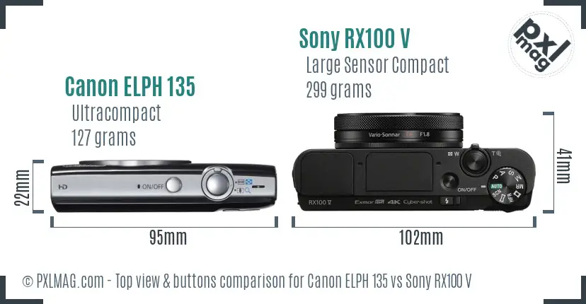 Canon ELPH 135 vs Sony RX100 V top view buttons comparison
