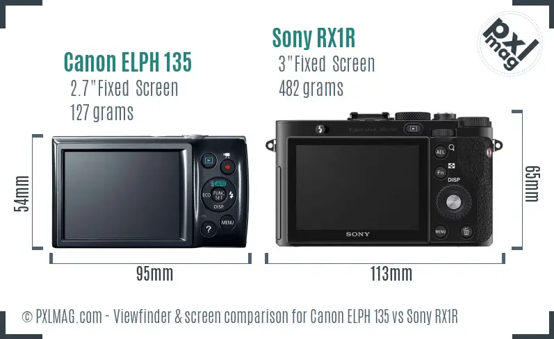 Canon ELPH 135 vs Sony RX1R Screen and Viewfinder comparison