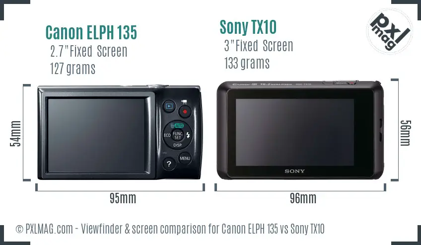 Canon ELPH 135 vs Sony TX10 Screen and Viewfinder comparison