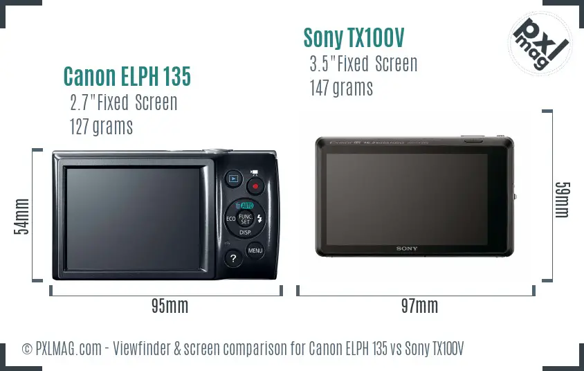 Canon ELPH 135 vs Sony TX100V Screen and Viewfinder comparison