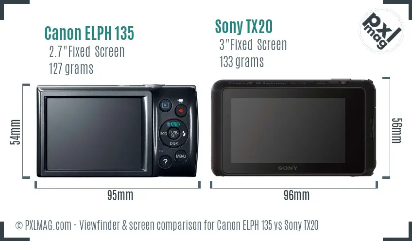 Canon ELPH 135 vs Sony TX20 Screen and Viewfinder comparison