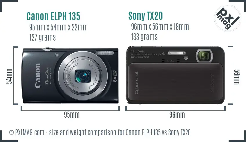 Canon ELPH 135 vs Sony TX20 size comparison
