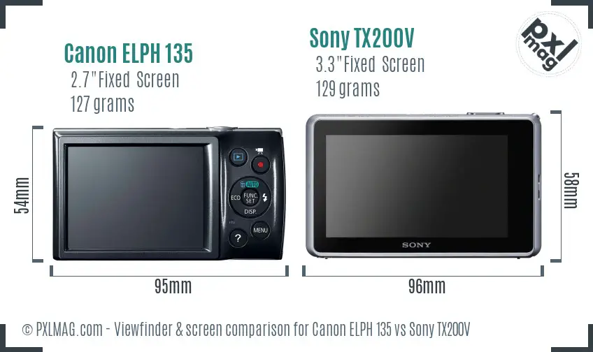 Canon ELPH 135 vs Sony TX200V Screen and Viewfinder comparison