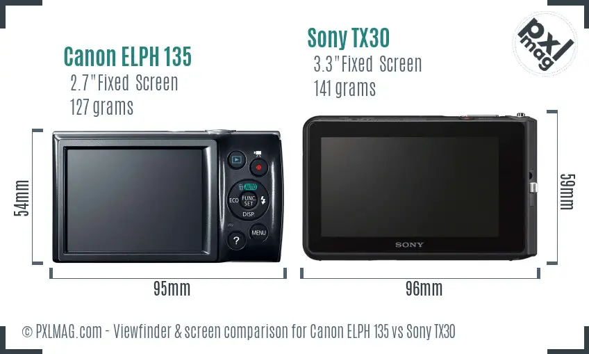 Canon ELPH 135 vs Sony TX30 Screen and Viewfinder comparison
