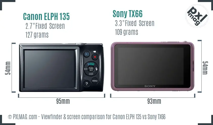 Canon ELPH 135 vs Sony TX66 Screen and Viewfinder comparison