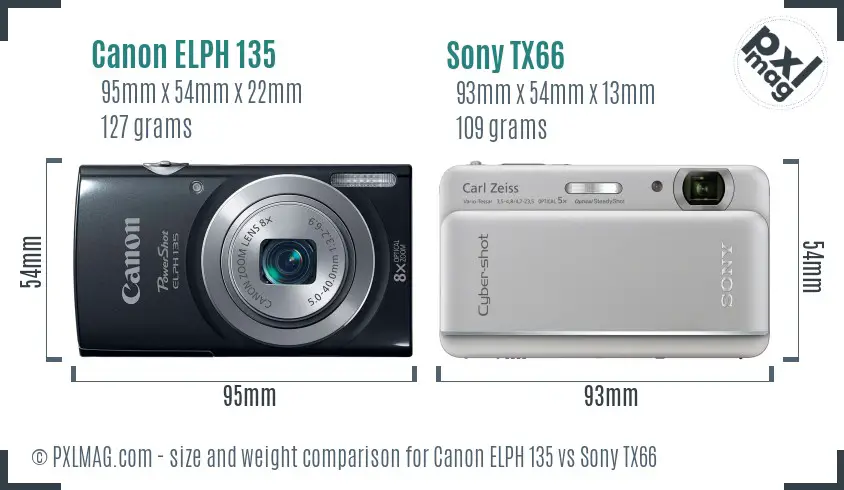 Canon ELPH 135 vs Sony TX66 size comparison