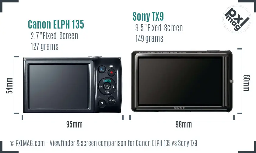 Canon ELPH 135 vs Sony TX9 Screen and Viewfinder comparison