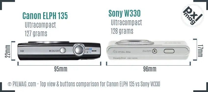 Top view design and control layout comparison