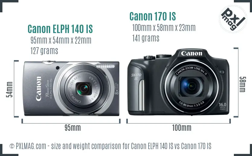 Canon ELPH 140 IS vs Canon 170 IS size comparison