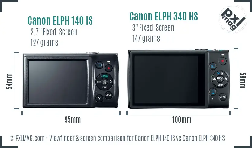Canon ELPH 140 IS vs Canon ELPH 340 HS Screen and Viewfinder comparison